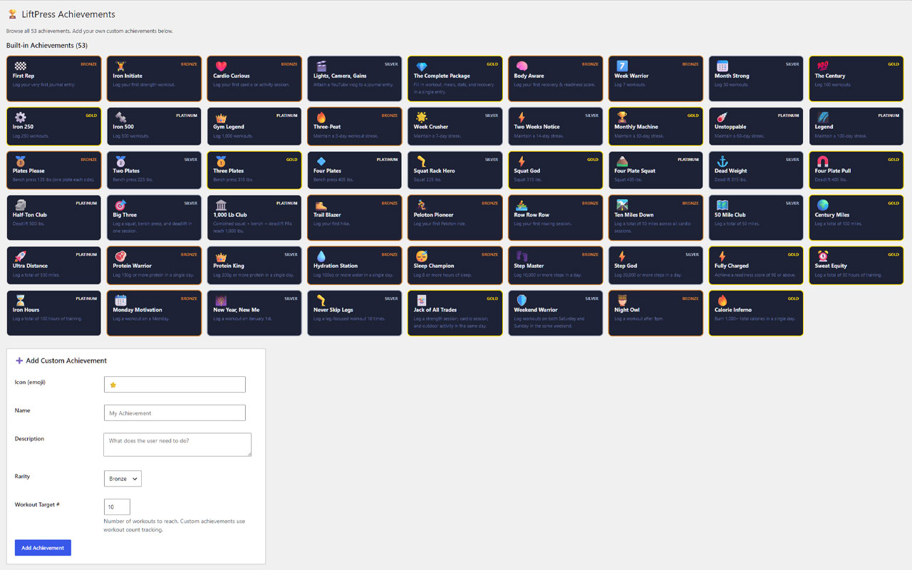 Achievements page