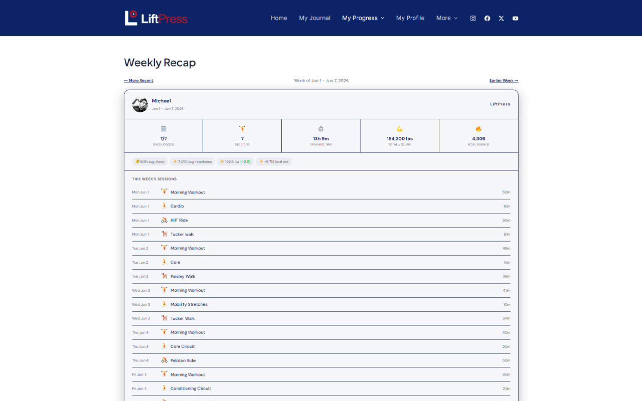 Weekly recap